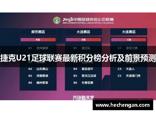 捷克U21足球联赛最新积分榜分析及前景预测