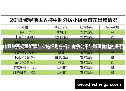 中超联赛规程解读与实施细则分析：竞争公平与管理优化的探索